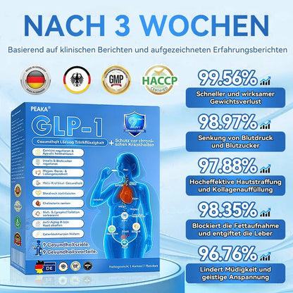 𝐩𝐞𝐚𝐤𝐚® 𝗚𝗟𝗣-𝟭 9-in-1 Gesundheitslösung Oral Liquid👩‍⚕️(Nur eine Dosis pro Tag, sichtbare Veränderungen in 7 Tagen)👍Geeignet für Gewichtsreduktion, kardiovaskuläre Gesundheit, Diabetes, Schlafapnoe, Gelenkprobleme und viele weitere Gesundheitsprobleme🏆🏆