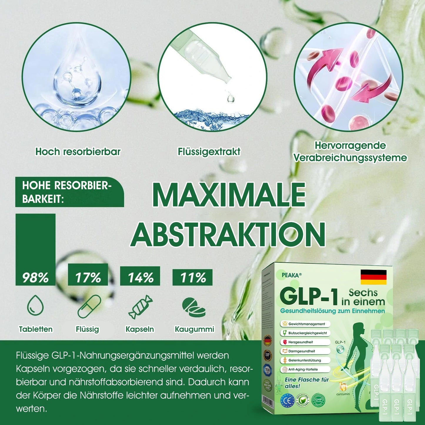 | 𝑶𝒇𝒇𝒊𝒛𝒊𝒆𝒍𝒍𝒆𝒓 𝑺𝒉𝒐𝒑 | 𝑷𝑬𝑨𝑲𝑨® 🇩🇪🏆 𝑮𝑳𝑷-𝟏 𝑺𝒆𝒄𝒉𝒔-𝒊𝒏-𝑬𝒊𝒏𝒔 𝑻𝒓𝒊𝒏𝒌𝒍ö𝒔𝒖𝒏𝒈 (𝑵𝒖𝒓 𝒂𝒍𝒍𝒆 2 𝑻𝒂𝒈𝒆 𝒆𝒊𝒏𝒆 𝑫𝒐𝒔𝒊𝒔 – 𝒔𝒊𝒄𝒉𝒕𝒃𝒂𝒓𝒆 𝑽𝒆𝒓ä𝒏𝒅𝒆𝒓𝒖𝒏𝒈𝒆𝒏 𝒊𝒏 7 𝑻𝒂𝒈𝒆𝒏) 🌿 𝑭ü𝒓 𝑮𝒆𝒘𝒊𝒄𝒉𝒕𝒔𝒓𝒆𝒅𝒖𝒌𝒕𝒊𝒐𝒏, 𝑯𝒆𝒓𝒛-𝑲𝒓𝒆𝒊𝒔𝒍𝒂𝒖𝒇-𝑮𝒆𝒔𝒖𝒏𝒅𝒉𝒆𝒊𝒕, 𝑩𝒍𝒖𝒕𝒛𝒖𝒄𝒌𝒆𝒓, 𝑺𝒄𝒉𝒍𝒂𝒇𝒂𝒑𝒏𝒐𝒆, 𝑮𝒆𝒍𝒆𝒏𝒌𝒃𝒆𝒔𝒄𝒉𝒘𝒆𝒓𝒅𝒆𝒏 𝒖. 𝒗. 𝒎.