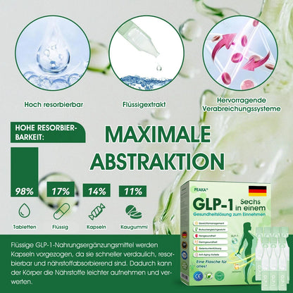 | 𝑶𝒇𝒇𝒊𝒛𝒊𝒆𝒍𝒍𝒆𝒓 𝑺𝒉𝒐𝒑 | 𝑷𝑬𝑨𝑲𝑨® 🇩🇪🏆 𝑮𝑳𝑷-𝟏 𝑺𝒆𝒄𝒉𝒔-𝒊𝒏-𝑬𝒊𝒏𝒔 𝑻𝒓𝒊𝒏𝒌𝒍ö𝒔𝒖𝒏𝒈 (𝑵𝒖𝒓 𝒂𝒍𝒍𝒆 2 𝑻𝒂𝒈𝒆 𝒆𝒊𝒏𝒆 𝑫𝒐𝒔𝒊𝒔 – 𝒔𝒊𝒄𝒉𝒕𝒃𝒂𝒓𝒆 𝑽𝒆𝒓ä𝒏𝒅𝒆𝒓𝒖𝒏𝒈𝒆𝒏 𝒊𝒏 7 𝑻𝒂𝒈𝒆𝒏) 🌿 𝑭ü𝒓 𝑮𝒆𝒘𝒊𝒄𝒉𝒕𝒔𝒓𝒆𝒅𝒖𝒌𝒕𝒊𝒐𝒏, 𝑯𝒆𝒓𝒛-𝑲𝒓𝒆𝒊𝒔𝒍𝒂𝒖𝒇-𝑮𝒆𝒔𝒖𝒏𝒅𝒉𝒆𝒊𝒕, 𝑩𝒍𝒖𝒕𝒛𝒖𝒄𝒌𝒆𝒓, 𝑺𝒄𝒉𝒍𝒂𝒇𝒂𝒑𝒏𝒐𝒆, 𝑮𝒆𝒍𝒆𝒏𝒌𝒃𝒆𝒔𝒄𝒉𝒘𝒆𝒓𝒅𝒆𝒏 𝒖. 𝒗. 𝒎.